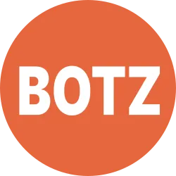 ABOTZ