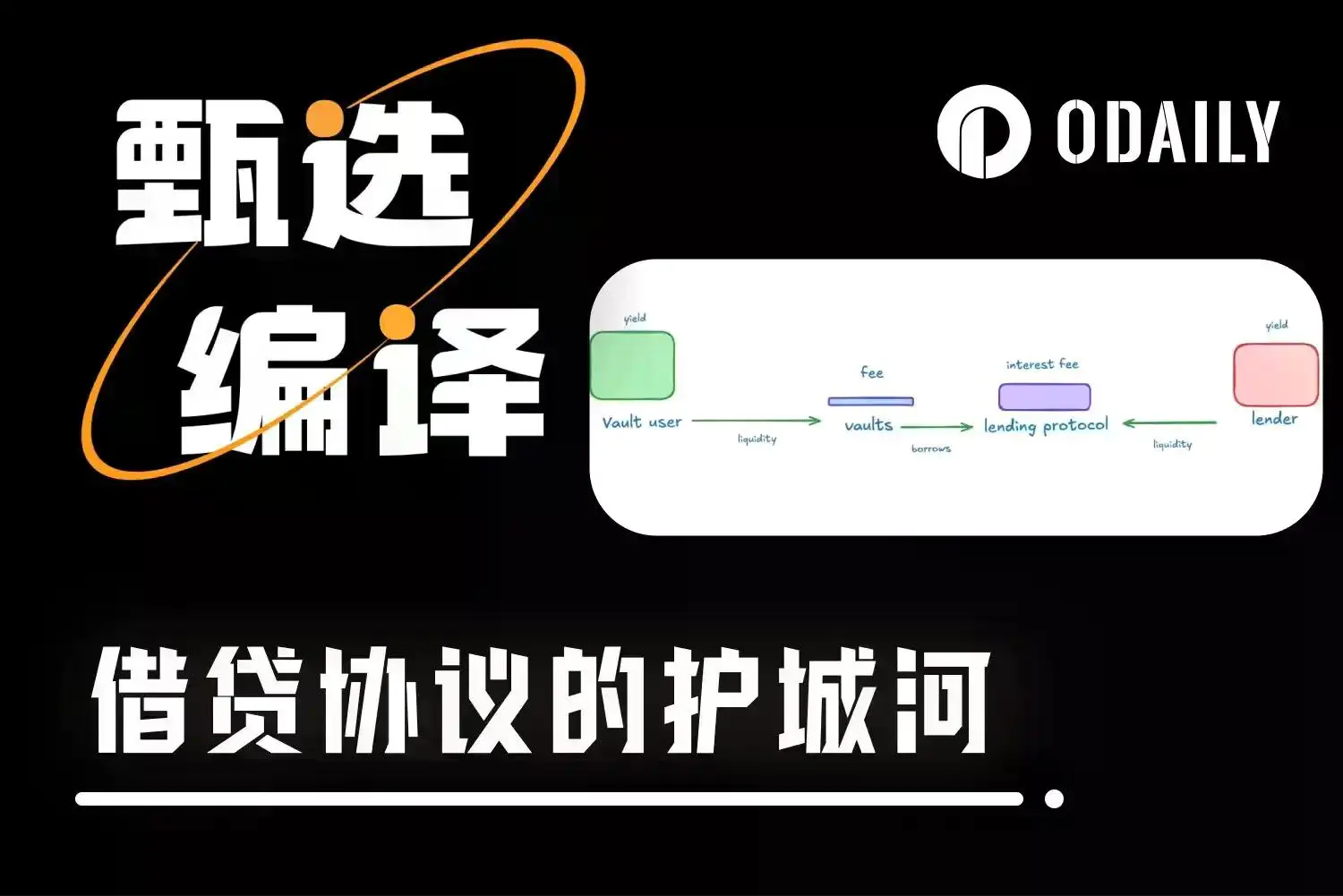 从Aave到Ether.fi：谁在链上信用体系中捕获了最多价值？