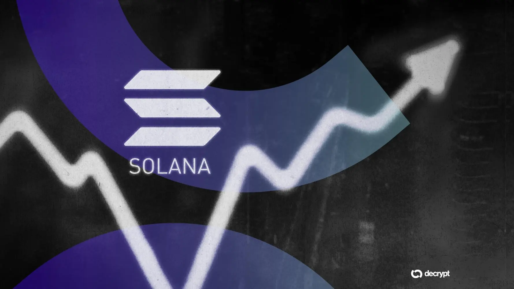solana-faster-bullish-sol-price
