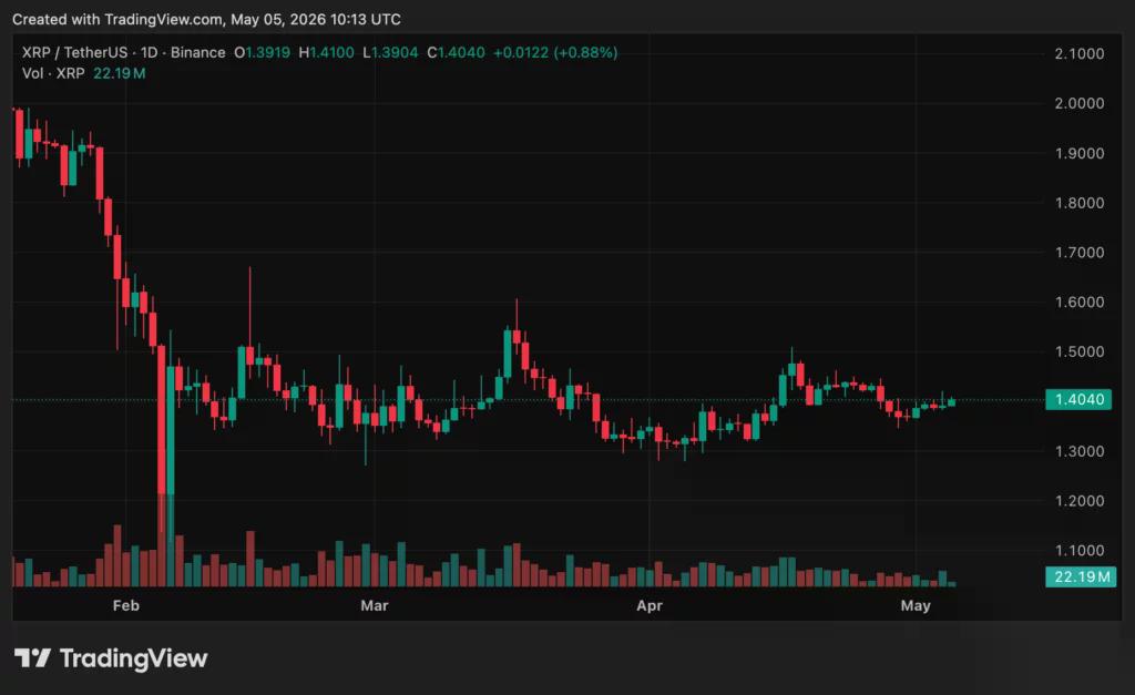 Source: crypto.news