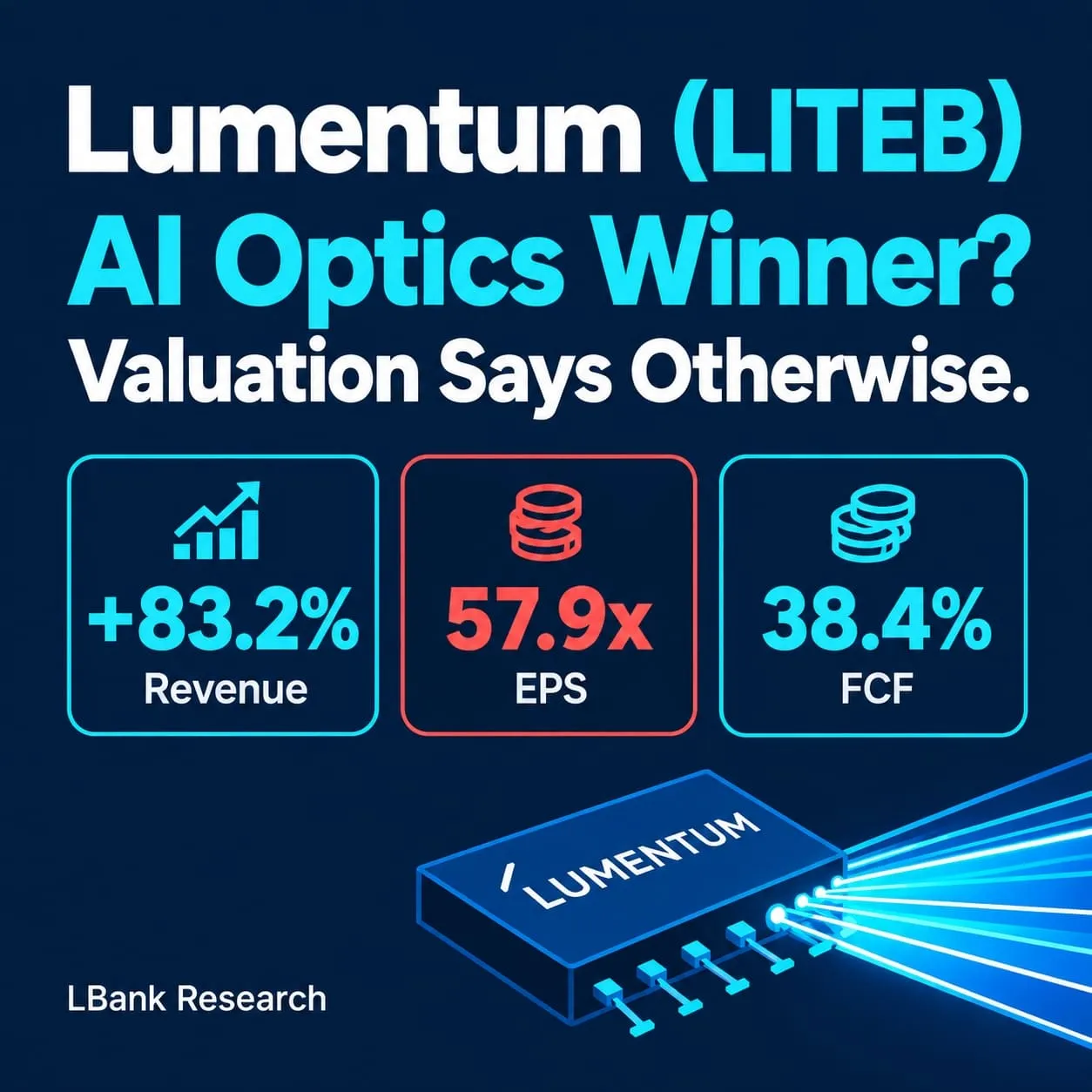 گزارش پژوهش سهام شرکت Lumentum Holdings Inc. (LITE) - ECOC دامنه فرصت را گسترش می‌دهد، اما سود سالانه‌سازی‌شده 58 برابری به توجیه بیشتری نیاز دارد