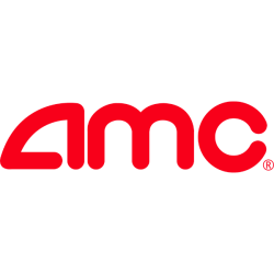 AMC Entertainment Holdings, Inc. (AMC) Price Prediction