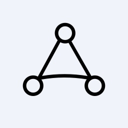 AppLovin Corporation