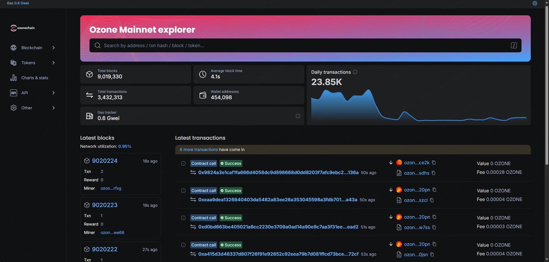 Ozone Mainnet explorer, source: ozonescan.com